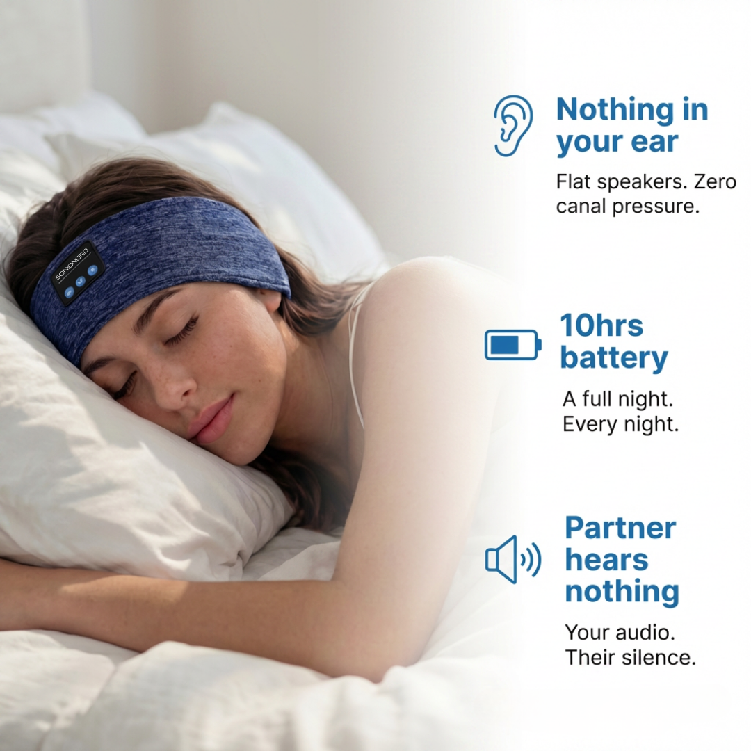 Sonicnord - Somniband Bluetooth Sleep Headphones 3.0