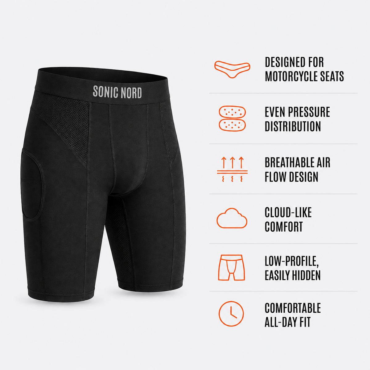 RideGuard™ Impact Shorts