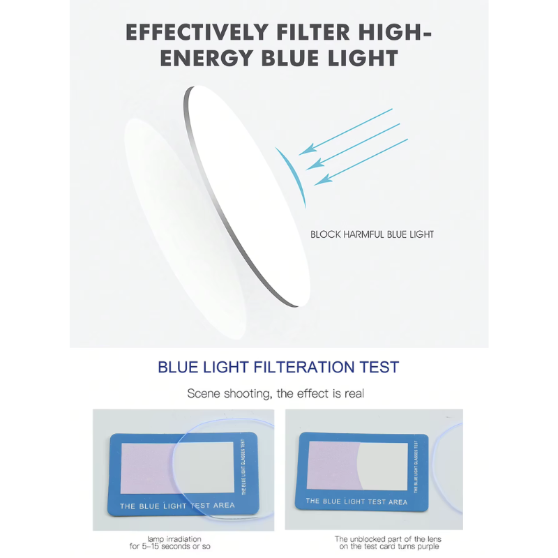 Sonic Blue Light Blocking Glasses