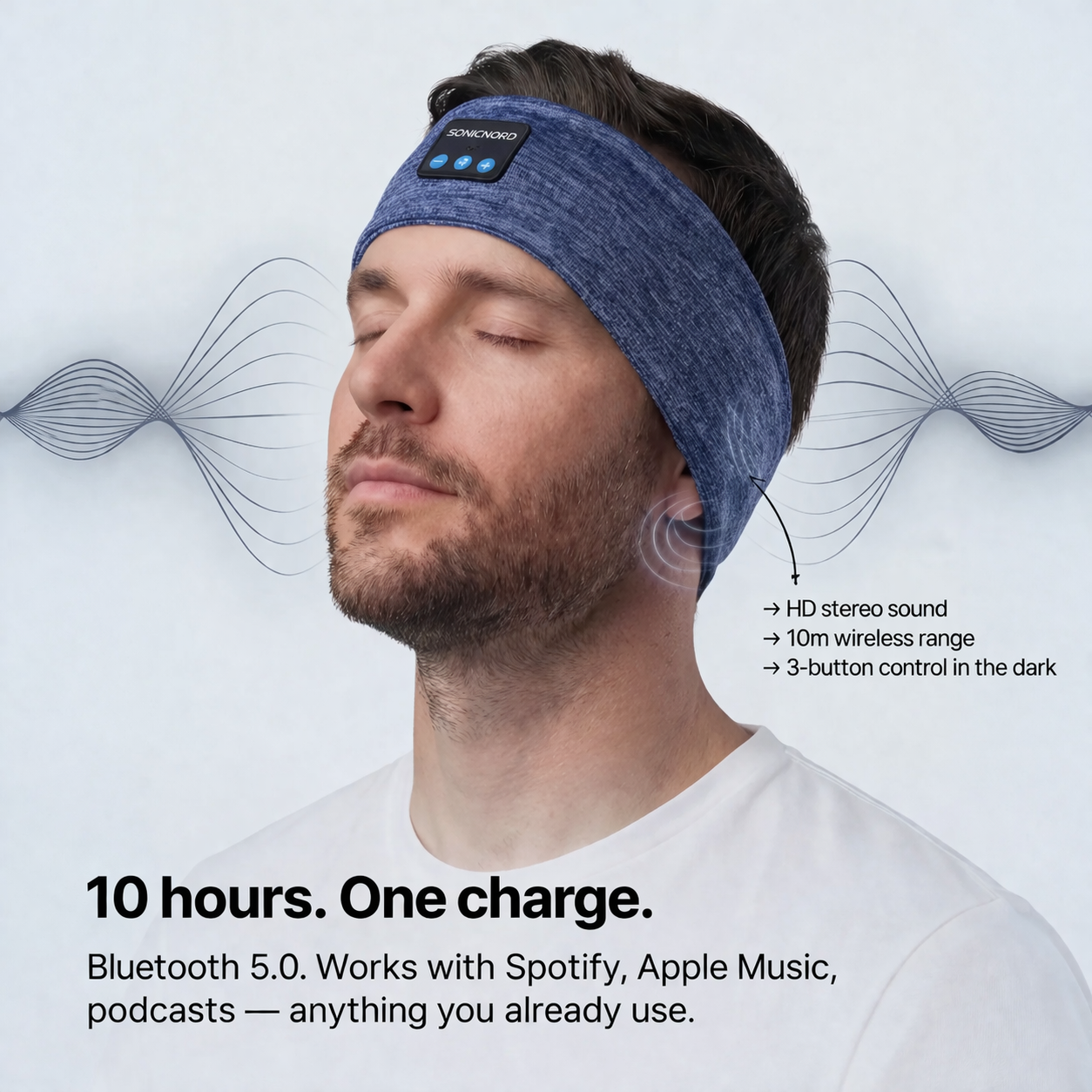 Sonicnord - Somniband Headphones