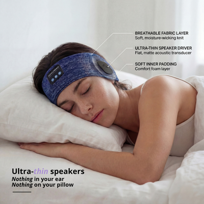 Sonicnord - Somniband Headphones